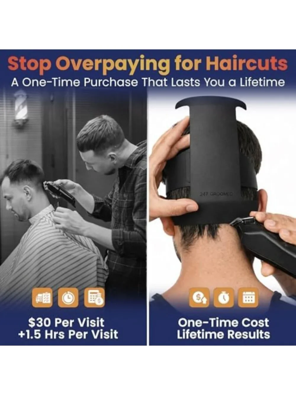 Self Haircut Kit for Men - Neckline & Fade Guide, 2-Piece Grooming Set